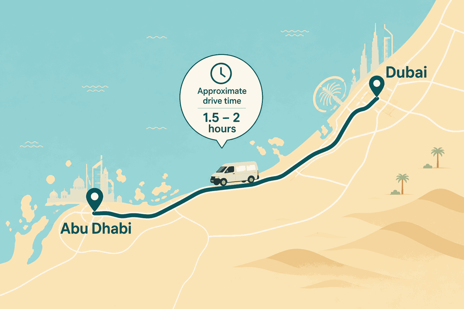 Inter-emirate pet transport route between Dubai and Abu Dhabi with approximate drive time
